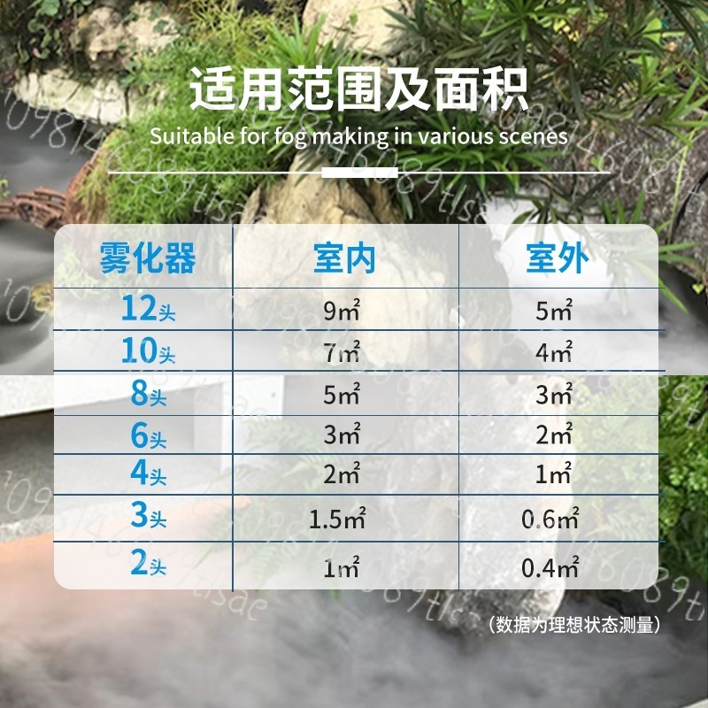 6 Head Nebulizer Pool Mist Mac - đánh giá và giá Nebulizer Machine